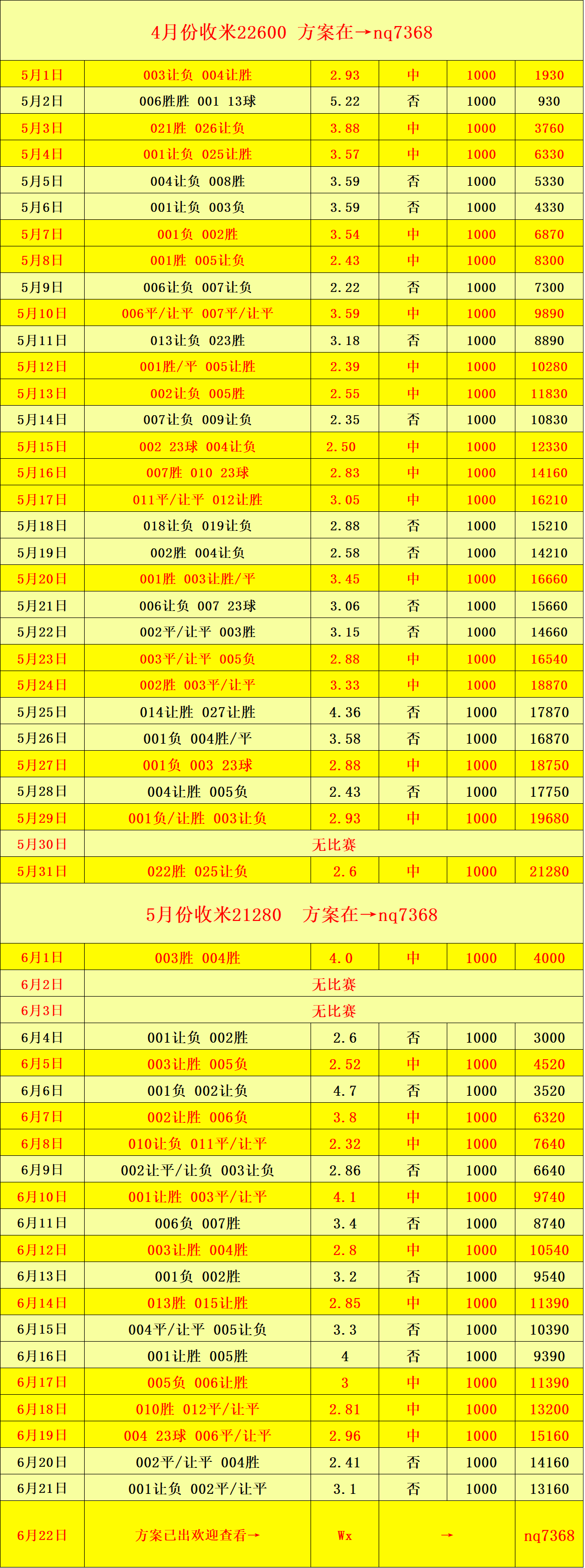 专家预测即时盘口胜率超六成,结果成焦点的简单介绍 专家预测即时盘口胜率超六成,结果成焦点的简单介绍