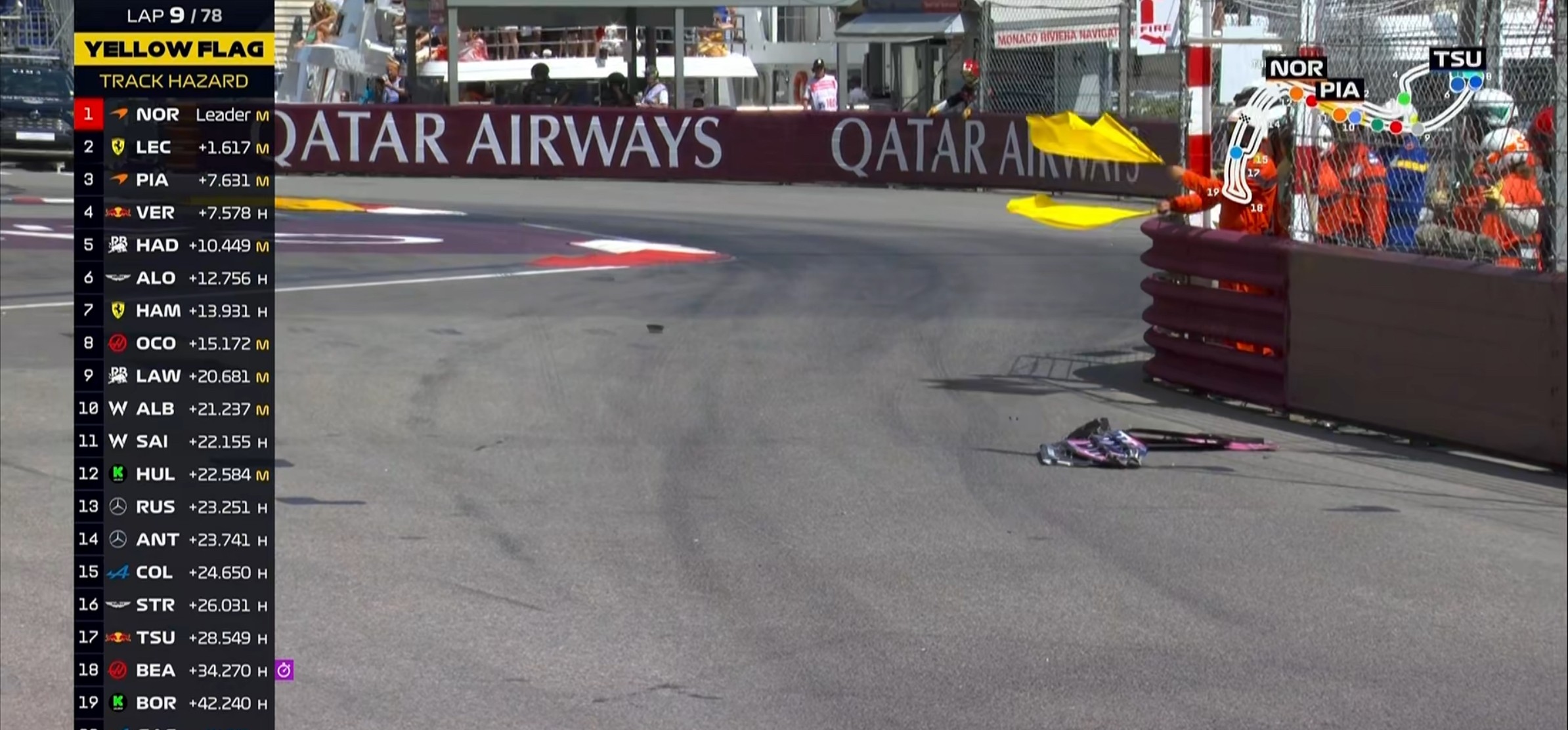 红牛二队绝杀雷诺车队，勒克莱尔刷新纪录